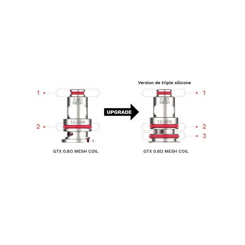 Vaporesso GTX 0.8Ω REGULAR 12-20W GTX resistencias